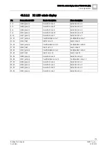 Preview for 275 page of Siemens FN2001-A1 Product Data