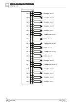 Preview for 276 page of Siemens FN2001-A1 Product Data