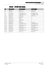 Preview for 277 page of Siemens FN2001-A1 Product Data