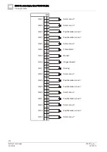 Preview for 278 page of Siemens FN2001-A1 Product Data