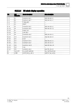 Preview for 279 page of Siemens FN2001-A1 Product Data