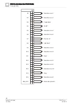 Preview for 280 page of Siemens FN2001-A1 Product Data