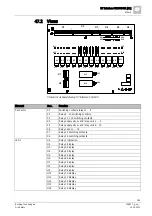 Preview for 285 page of Siemens FN2001-A1 Product Data