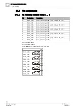 Preview for 286 page of Siemens FN2001-A1 Product Data