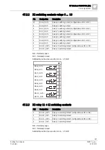 Preview for 287 page of Siemens FN2001-A1 Product Data