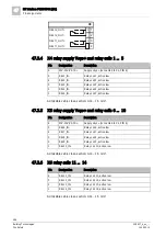 Preview for 288 page of Siemens FN2001-A1 Product Data