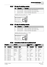 Preview for 289 page of Siemens FN2001-A1 Product Data