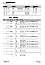 Preview for 290 page of Siemens FN2001-A1 Product Data