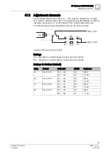 Preview for 291 page of Siemens FN2001-A1 Product Data