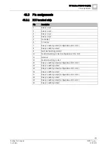 Preview for 295 page of Siemens FN2001-A1 Product Data