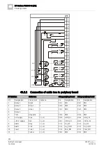 Preview for 296 page of Siemens FN2001-A1 Product Data