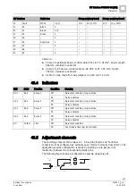 Preview for 297 page of Siemens FN2001-A1 Product Data