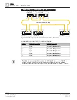 Предварительный просмотр 20 страницы Siemens FN2012-A1 Mounting & Installation