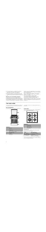 Preview for 8 page of Siemens Fornuis HR445.13N Instruction Manual