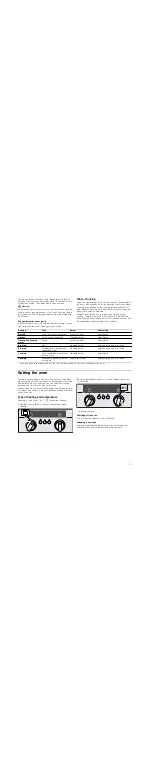 Preview for 13 page of Siemens Fornuis HR445.13N Instruction Manual