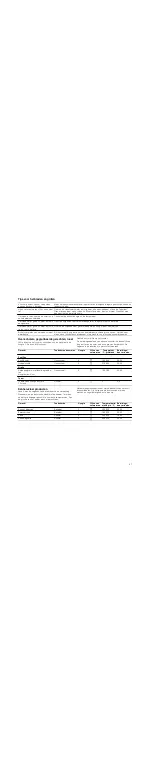 Preview for 47 page of Siemens Fornuis HR445.13N Instruction Manual