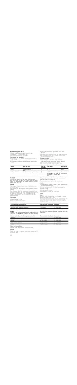 Preview for 48 page of Siemens Fornuis HR445.13N Instruction Manual