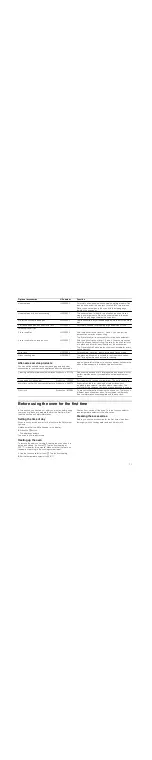 Preview for 11 page of Siemens Fornuis HR745220N Instruction Manual