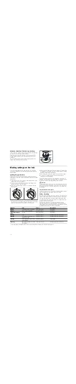 Preview for 12 page of Siemens Fornuis HR745220N Instruction Manual