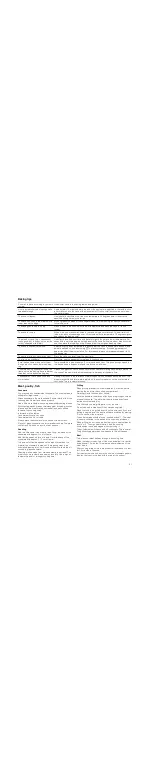 Preview for 21 page of Siemens Fornuis HR745220N Instruction Manual