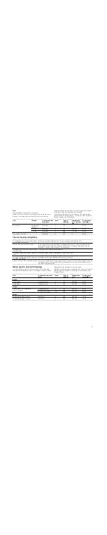 Preview for 23 page of Siemens Fornuis HR745220N Instruction Manual