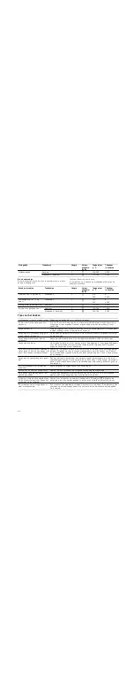 Preview for 46 page of Siemens Fornuis HR745220N Instruction Manual