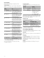 Preview for 10 page of Siemens Fornuis HX423.10N Instruction Manual