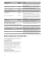 Preview for 12 page of Siemens Fornuis HX423.10N Instruction Manual