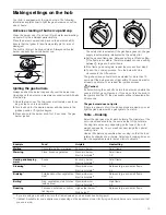 Preview for 13 page of Siemens Fornuis HX423.10N Instruction Manual