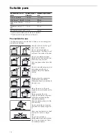 Preview for 14 page of Siemens Fornuis HX423.10N Instruction Manual