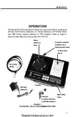 Preview for 5 page of Siemens FPI-32 Operation Manual