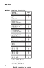 Предварительный просмотр 26 страницы Siemens FPI-32 Operation Manual