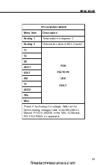 Предварительный просмотр 27 страницы Siemens FPI-32 Operation Manual