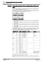 Preview for 176 page of Siemens FS20 Mounting & Installation