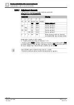 Preview for 226 page of Siemens FS20 Mounting & Installation