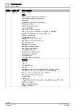 Preview for 18 page of Siemens FS720 Series Configuration