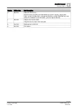 Preview for 19 page of Siemens FS720 Series Configuration