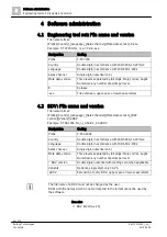 Preview for 34 page of Siemens FS720 Series Configuration