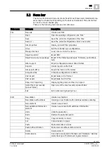 Preview for 45 page of Siemens FS720 Series Configuration