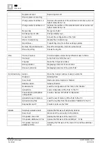 Preview for 46 page of Siemens FS720 Series Configuration