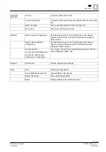 Preview for 47 page of Siemens FS720 Series Configuration