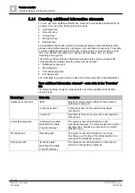 Preview for 78 page of Siemens FS720 Series Configuration