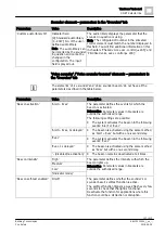 Preview for 127 page of Siemens FS720 Series Configuration