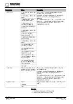 Preview for 128 page of Siemens FS720 Series Configuration