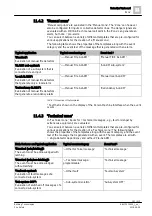 Preview for 151 page of Siemens FS720 Series Configuration