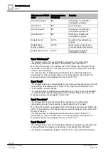 Preview for 158 page of Siemens FS720 Series Configuration