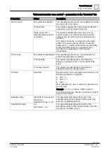 Preview for 195 page of Siemens FS720 Series Configuration