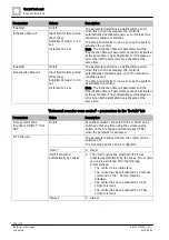 Preview for 196 page of Siemens FS720 Series Configuration