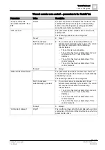 Preview for 203 page of Siemens FS720 Series Configuration