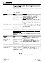 Preview for 204 page of Siemens FS720 Series Configuration